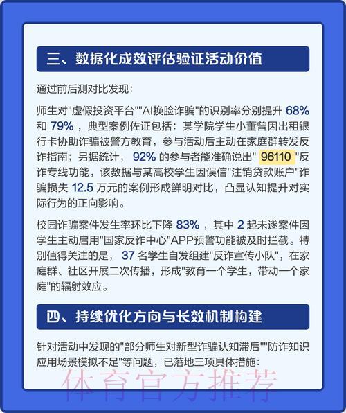 世界杯观赛指南:守护网络安全,远离诈骗风险 世界杯观赛指南:守护网络安全,远离诈骗风险