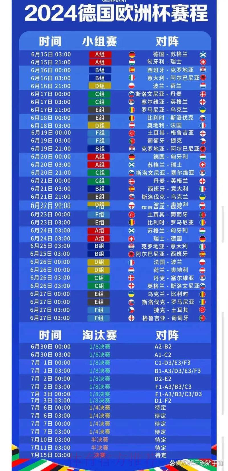世界杯赛事热点实时追踪与趋势预测