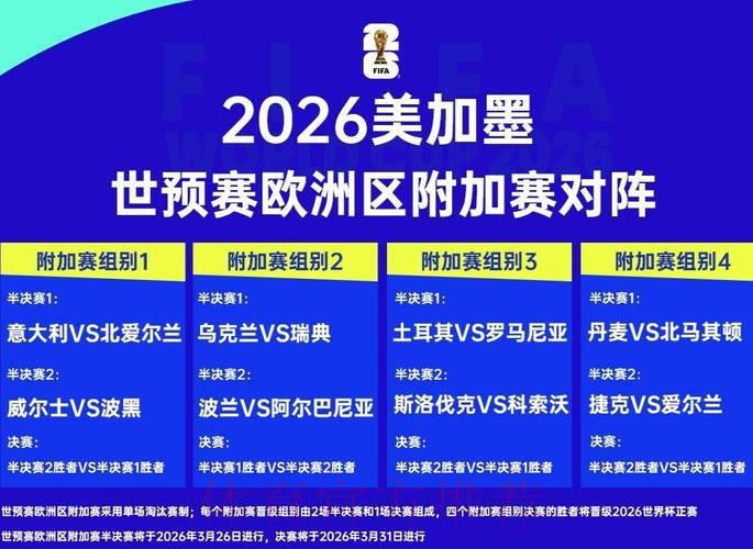 2026世界杯参赛球队数据与竞技表现全面深度解读