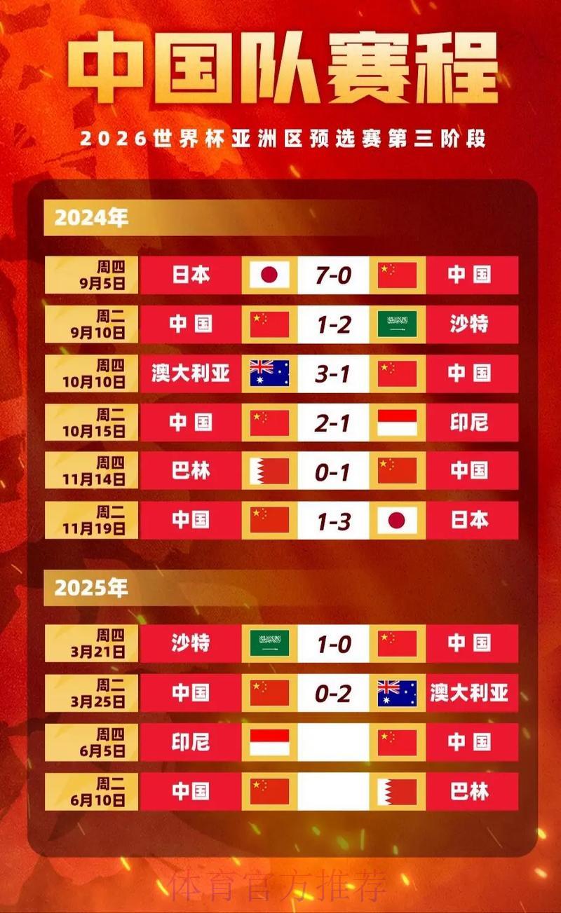 揭秘世界杯竞猜平台的赔率运算逻辑与计算方法