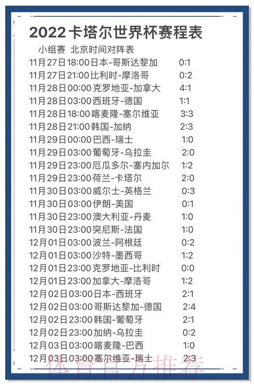 世界杯官方竞猜指南：权威赛事预测与分析技巧全解析