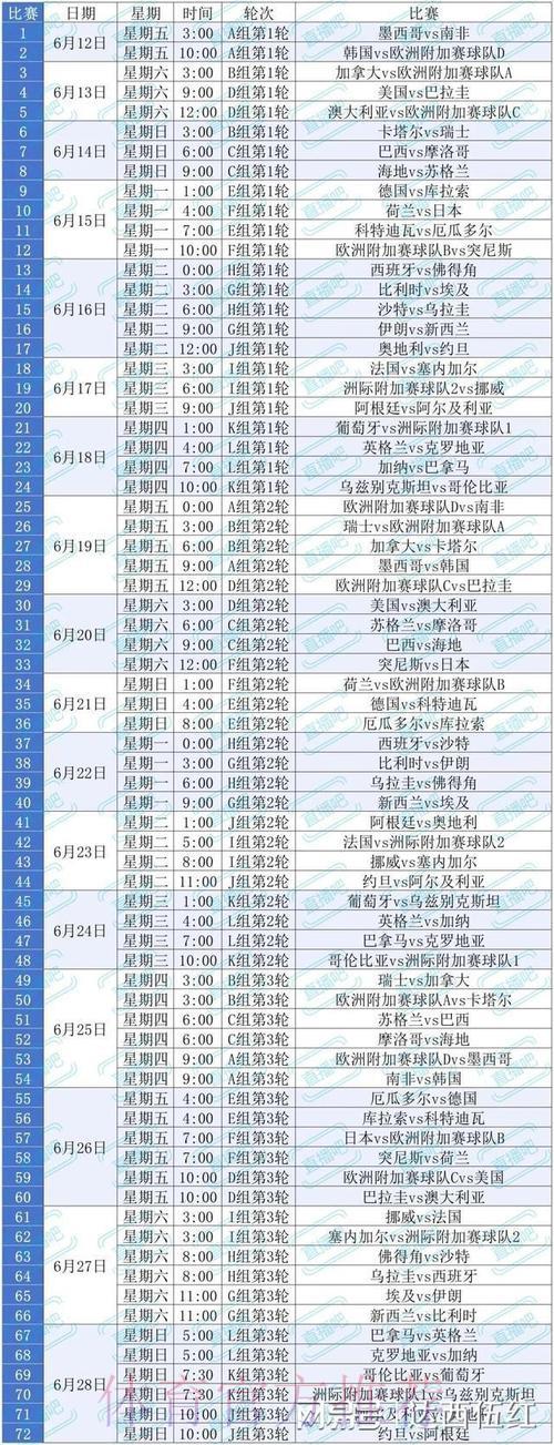 2026年世界杯赛事在线直播观看指南与入口汇总