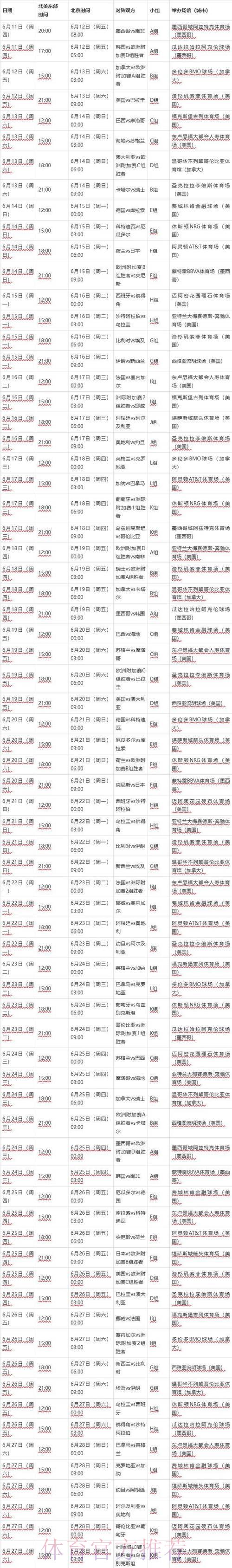 2026年世界杯全部赛程时间表 2026年世界杯全部赛程时间表