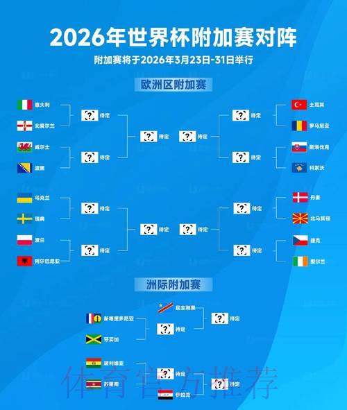 2026世界杯实时战报与精彩表现集锦