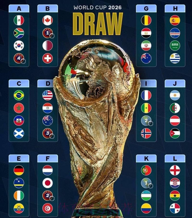 2026世界杯实时战报与精彩表现集锦