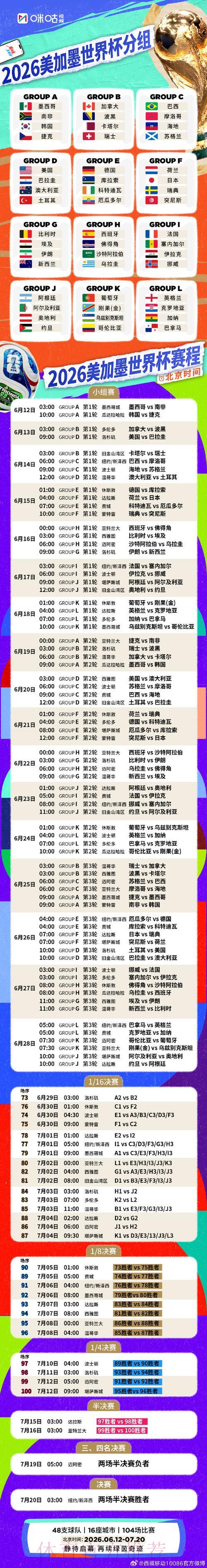 2026年世界杯全部赛程时间表 2026年世界杯全部赛程时间表