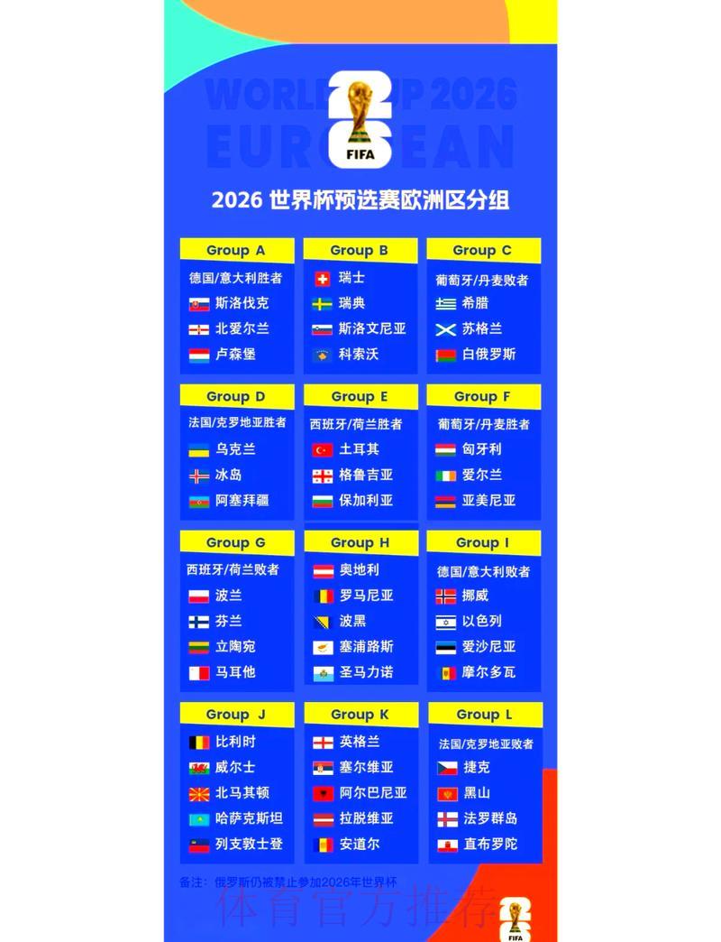 2026世界杯预选赛必看焦点赛事精选推荐