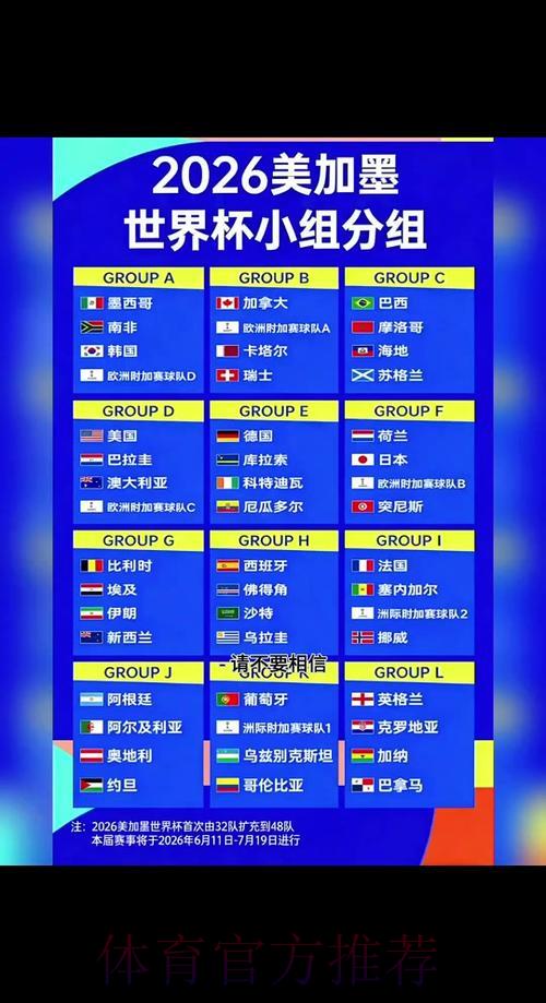2026世界杯实时比分追踪：最新赛事结果即时播报