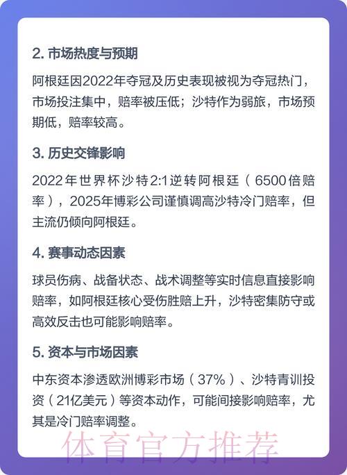 世界杯竞猜赔率波动：深度解读市场趋势动向
