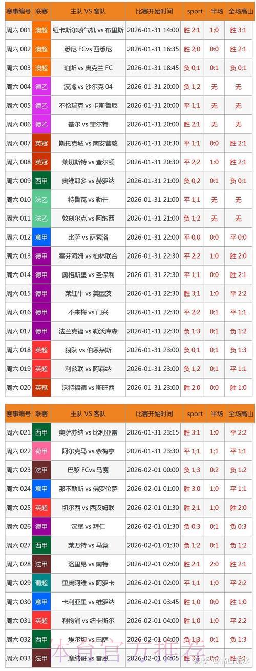 探析2026年世界杯博彩赔率的未来走势预测 探析2026年世界杯博彩赔率的未来走势预测