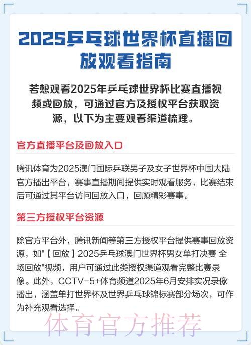 世界杯比赛直播观看渠道全攻略 世界杯比赛直播观看渠道全攻略