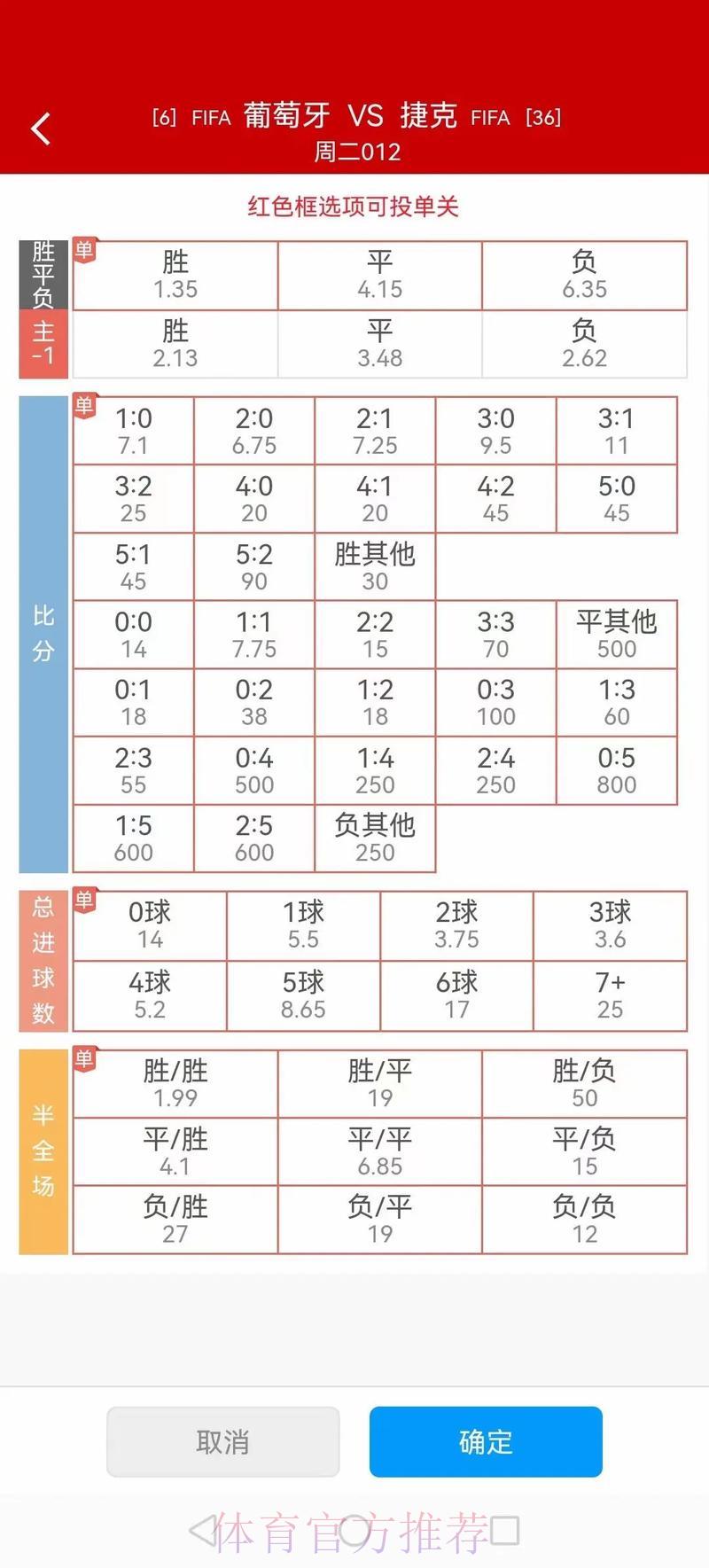 世界杯竞猜获胜几率深度解析