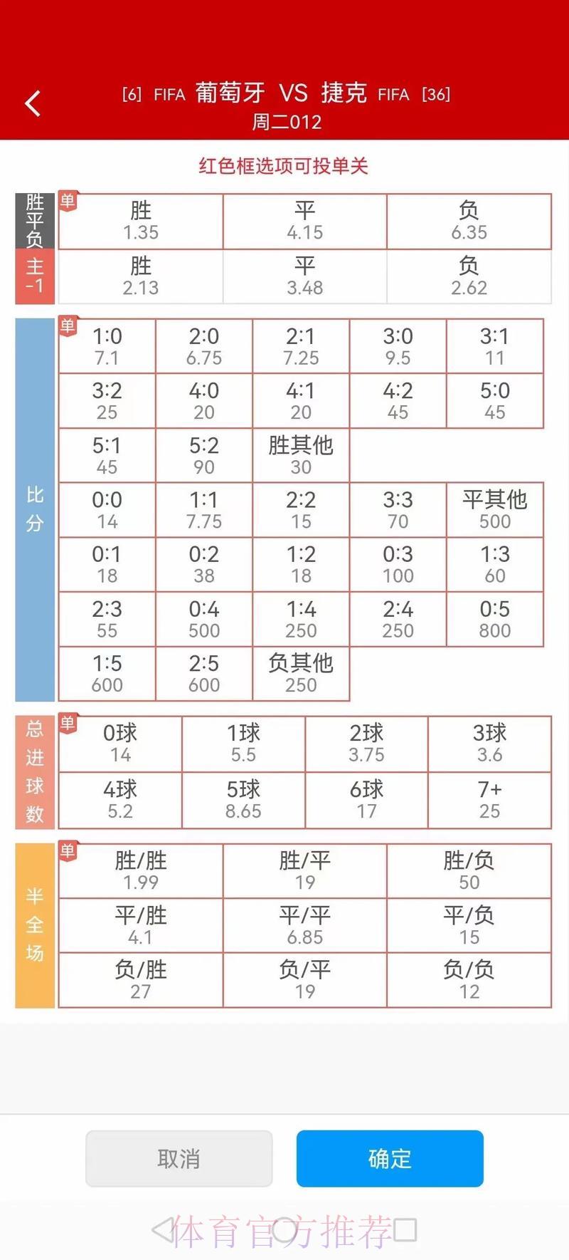 世界杯竞猜获胜几率深度解析