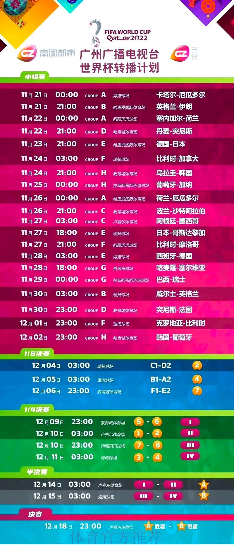 独家曝光世界杯赛事转播授权应用平台内幕 独家曝光世界杯赛事转播授权应用平台内幕