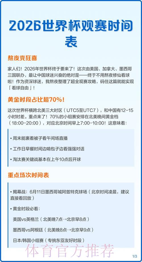 世界杯赛程揭秘：赛事安排如何左右球迷的观赛体验