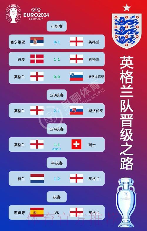 世界杯参赛球队胜负规律深度解析与趋势预测