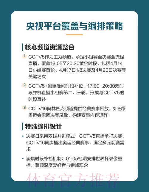 世界杯直播全攻略：超详细观赛指南