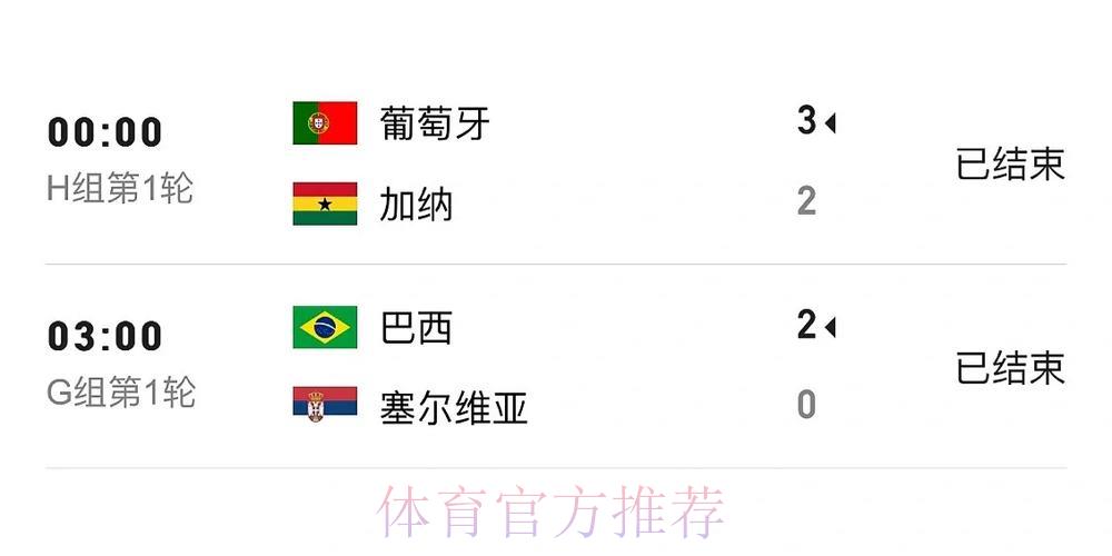 世界杯赛事比分全程实时同步追踪助手