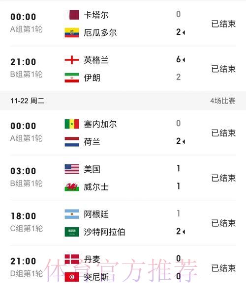世界杯赛事比分全程实时同步追踪助手