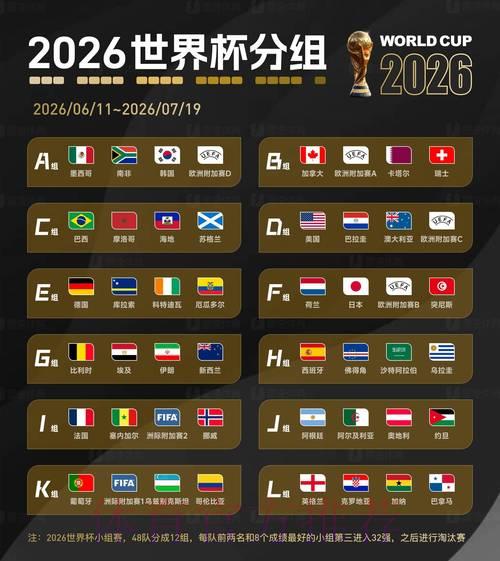 2026世界杯滚球平台全面评测与精选推荐 2026世界杯滚球平台全面评测与精选推荐