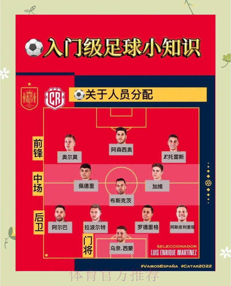 2026世界杯投注规则与策略完全掌握指南