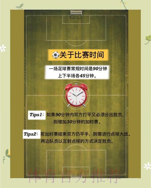 世界杯竞猜全攻略：玩法详解与实用技巧