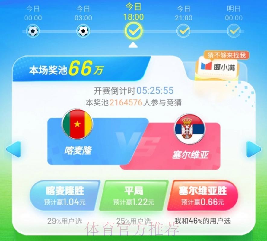 世界杯竞猜平台权威解读与专业深度剖析 世界杯竞猜平台权威解读与专业深度剖析