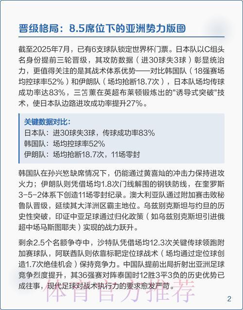 往届赛事盘点：深度解析2026世界杯预选赛新动向