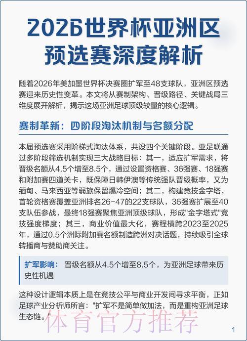 往届赛事盘点：深度解析2026世界杯预选赛新动向