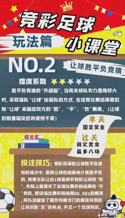世界杯竞彩玩法全解析:新手必看投注攻略 世界杯竞彩玩法全解析:新手必看投注攻略