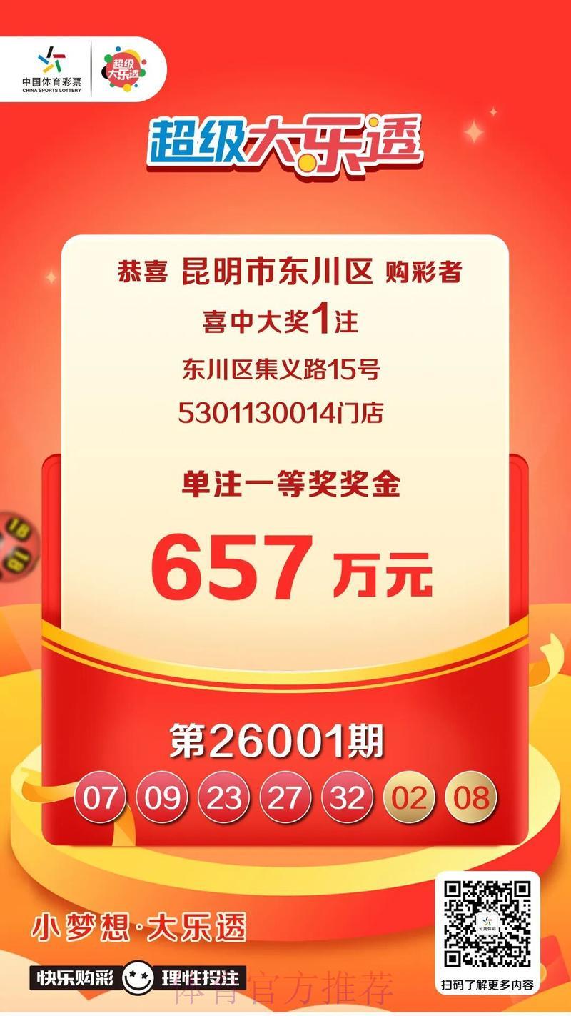 科学管理资金：助力世界杯竞猜投注稳健获利